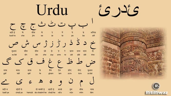 Urdu Whatsapp Group Links (Updated List)